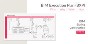 BIM Execution Plan (BXP/BEP)- What, Why, When And How