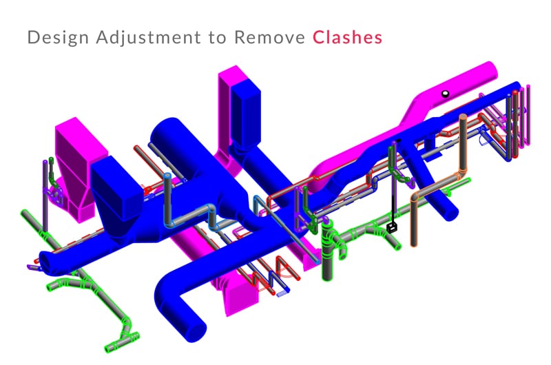 Design Adjustment to Remove Clashes