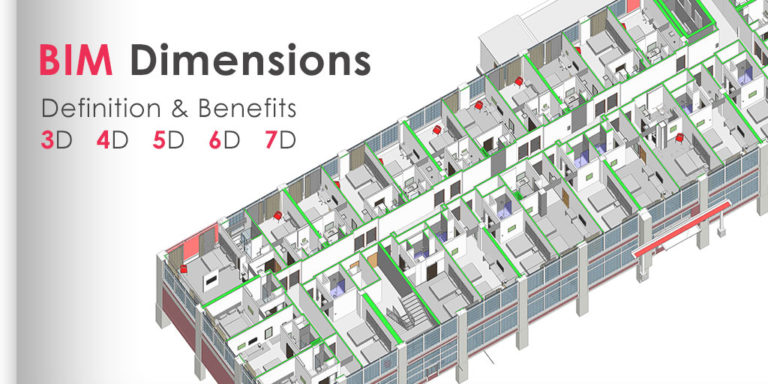 BIM-Dimensions-3D-4D-5D-6D-7D-Definition-and-Benefits-in-AEC | United-BIM