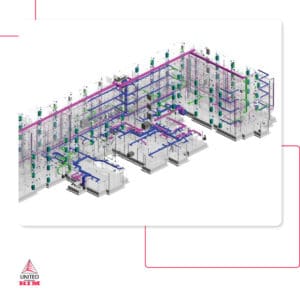 Fire Protection -Sprinklers- Modeling-Services-by-United-BIM