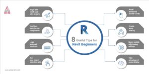 8 useful Revit Tips for Beginners- by United-BIM