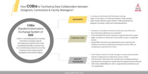 COBie-How it is facilitating data collaboration between Designers, Contractors & Facility Managers