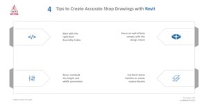 4 Useful Tips to Create Accurate Shop Drawings with Revit by United-BIM