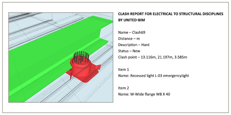 Clash Report Generation between Electrical to Structural Disciplines by United-BIM