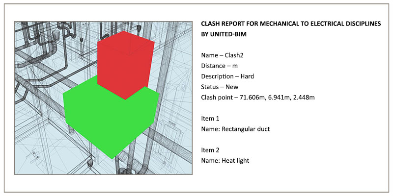 Clash Report Generation between Mechanical to Electrical Disciplines by United-BIM