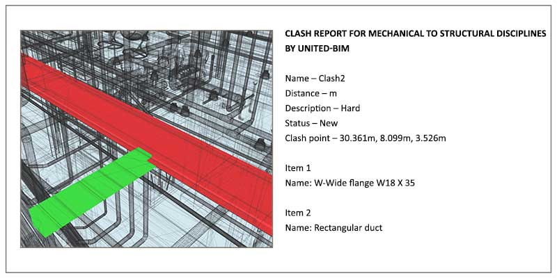 Clash Report Generation between Mechanical to Structural Disciplines by United-BIM