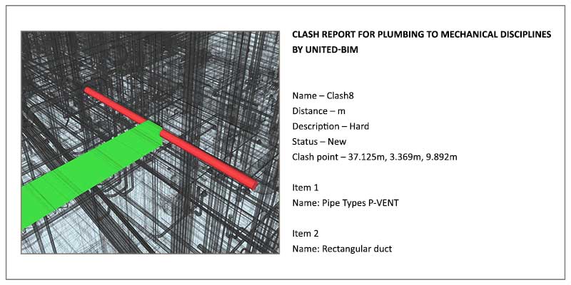 Clash Report Generation between Plumbing to Mechanical Disciplines by United-BIM