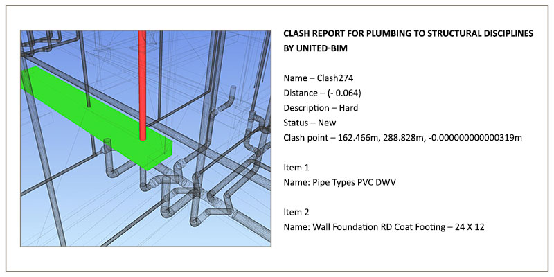 Clash Report Generation between Plumbing to Structural Disciplines by United-BIM