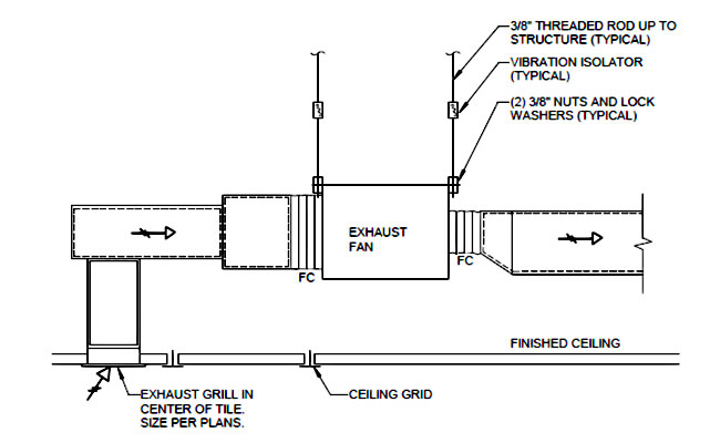 Inline exhaust fan by United-BIM | United-BIM