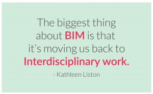 BIM-Promoting-Interdisciplinary-Work–BIM-architecture-quotes–United-BIM-04