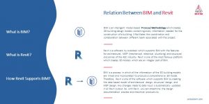 Relation Between BIM and Revit by United-BIM