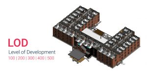 LOD-in-BIM-Level-of-Development-100-200-300-400-500