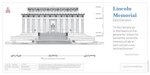 East elevation of the Lincoln Memorial | Graphic by United-BIM