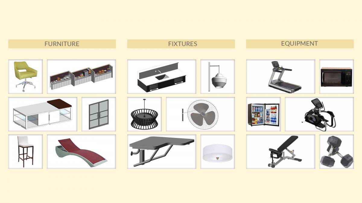 Case Study Revit Family Development of Furniture, Fixtures