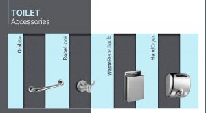 Revit Family Creation of Toilet Accessories for a Procurement firm by United-BIM