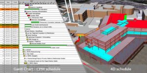 CPM_4DSchedule.