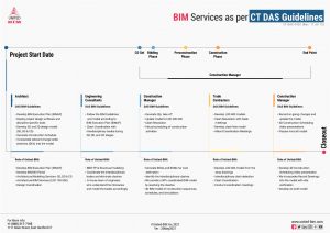 BIM Services Following Connecticut (CT) DAS Guidelines_Ver26May 2021