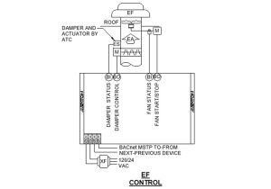 EXHAUST FAN CONTROL SYSTEM by United-BIM | United-BIM