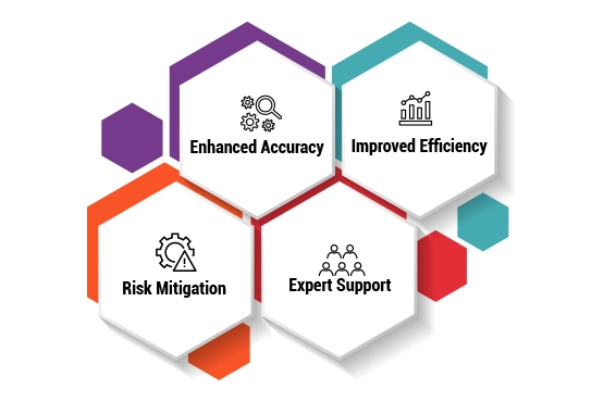 GSA-Compliant BIM Modeling